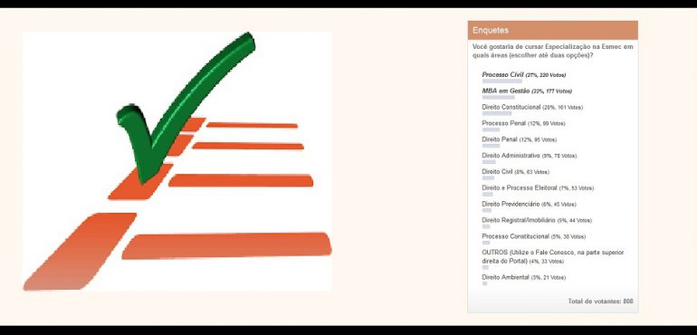 Encerrada enquete sobre cursos de Especialização – Participe da nova pesquisa