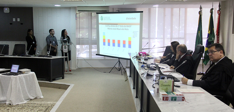 TJCE apresenta resultado do 2º ciclo do programa que prioriza julgamento de réus com várias ações