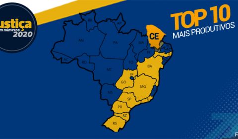 Com mais de meio milhão de sentenças em 2019, TJCE está entre os dez tribunais que mais produzem no País