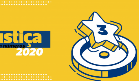 Ceará tem a terceira menor taxa de congestionamento do País em varas exclusivas de violência doméstica contra a Mulher