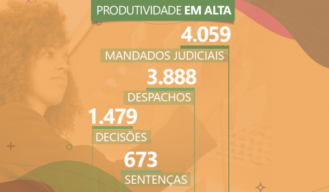 2º Juizado de Violência Doméstica de Fortaleza completa um ano com 1,4 mil decisões proferidas