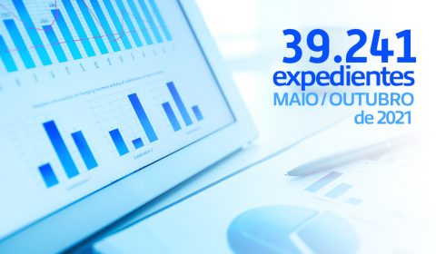 Núcleo de Apoio Permanente às Comarcas do Interior divulga balanço de atividades