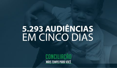 Justiça estadual realiza mais de 5,2 mil audiências virtuais na Semana da Conciliação