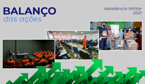 Capacitações e campanhas solidárias foram destaque na agenda da Assistência Militar do TJCE em 2021