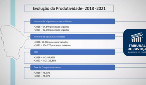 Experiência do TJCE na reestruturação de comarcas é apresentada em seminário do Conselho Nacional de Justiça