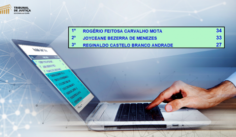 Justiça estadual elege lista tríplice para jurista do Tribunal Regional Eleitoral do Ceará