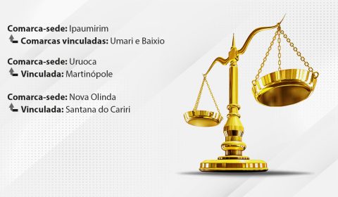 Judiciário estadual aprova resolução que trata sobre alteração das agregações de comarcas no Interior