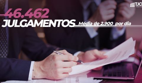Tribunal de Justiça do Ceará realiza 46.462 julgamentos em 16 dias