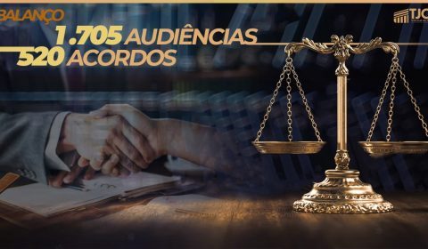 Cejusc de Fortaleza realiza 1.705 audiências de mediação/conciliação e obtém 520 acordos em maio