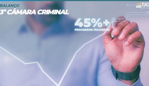 3ª Câmara Criminal aumenta em 45% o número de processos julgados no primeiro semestre deste ano