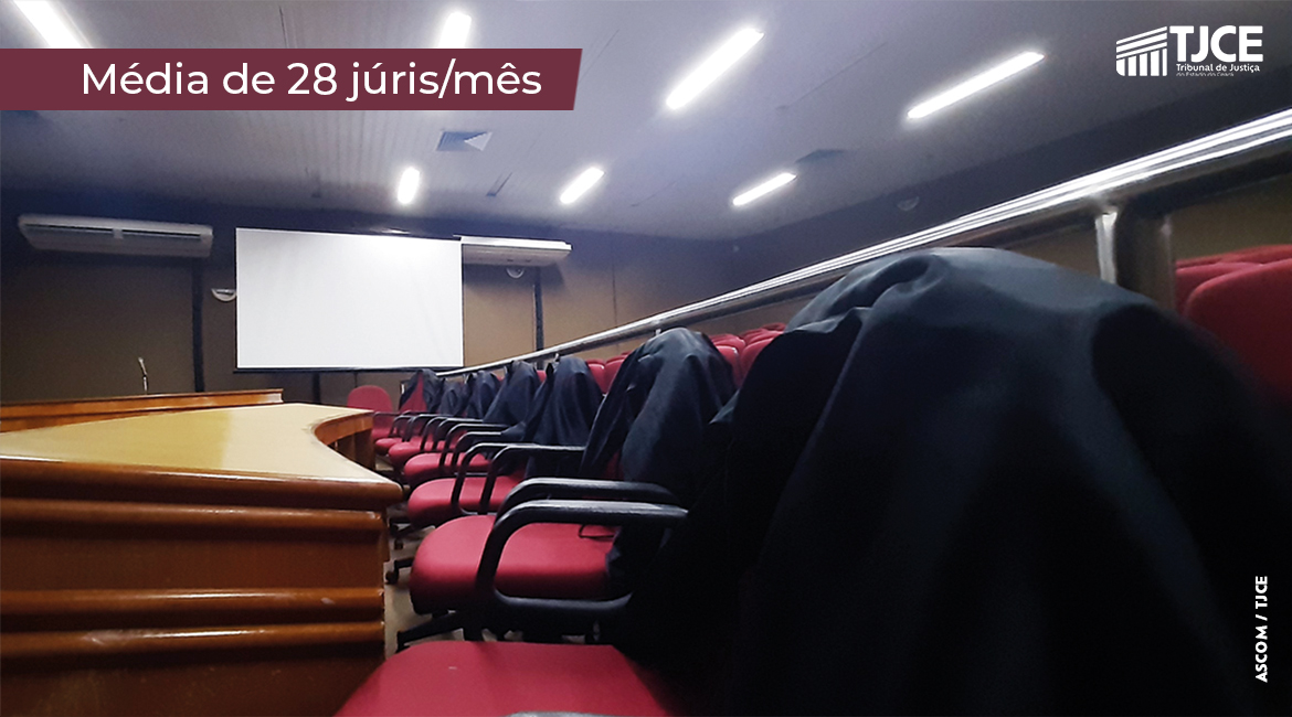 Varas do Júri de Fortaleza realizam 199 julgamentos nos primeiros sete meses deste ano