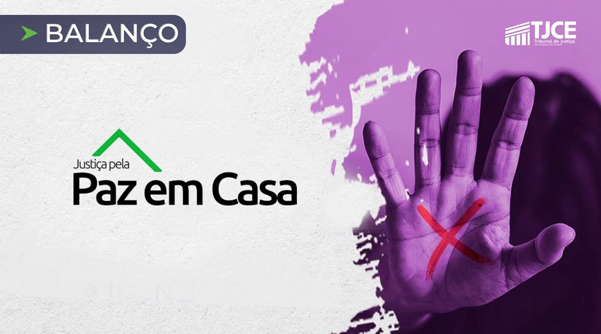 Juizados de Violência contra Mulher julgam 782 processos em cinco dias