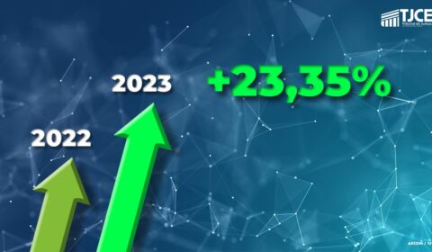 Produtividade de juízes leigos do TJCE cresce 23,35% em um ano