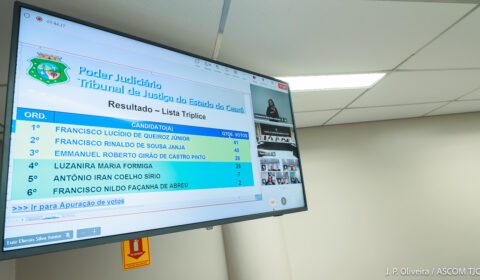 Pleno do TJCE define lista tríplice para vaga de desembargador reservada ao Ministério Público