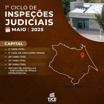 1º Ciclo de Inspeções Judiciais (Capital – Maio/2025)