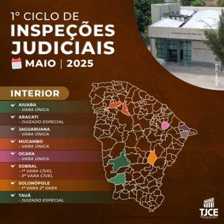 1º Ciclo de Inspeções Judiciais (Interior – Maio/2025)