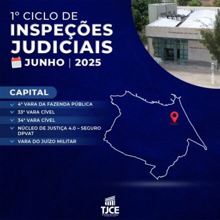 1º Ciclo de Inspeções Judiciais (Capital – Junho/2025)