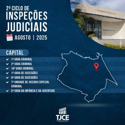 2º Ciclo de Inspeções Judiciais (Capital – Agosto/2025)
