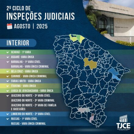 2º Ciclo de Inspeções Judiciais (Interior – Agosto/2025)