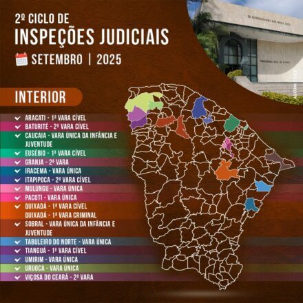 2º Ciclo de Inspeções Judiciais (Interior- Setembro/2025)