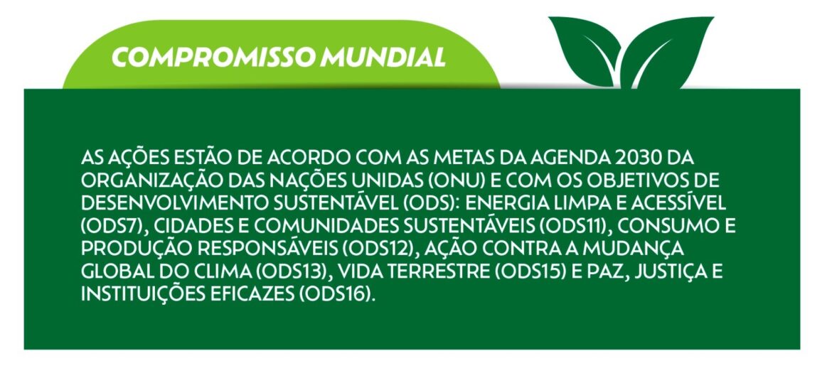 Arte nas cores de tons de verde com texto em branco