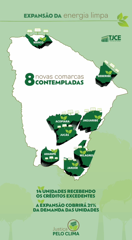 Arte no formato do mapa do Ceará com várias informações/dados