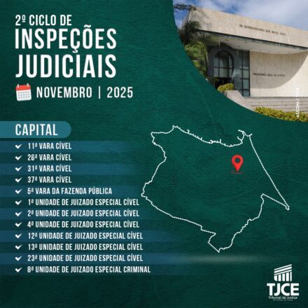 2º Ciclo de Inspeções Judiciais (Capital – Novembro/2025)