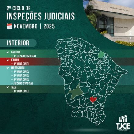 2º Ciclo de Inspeções Judiciais (Interior- Novembro/2025)