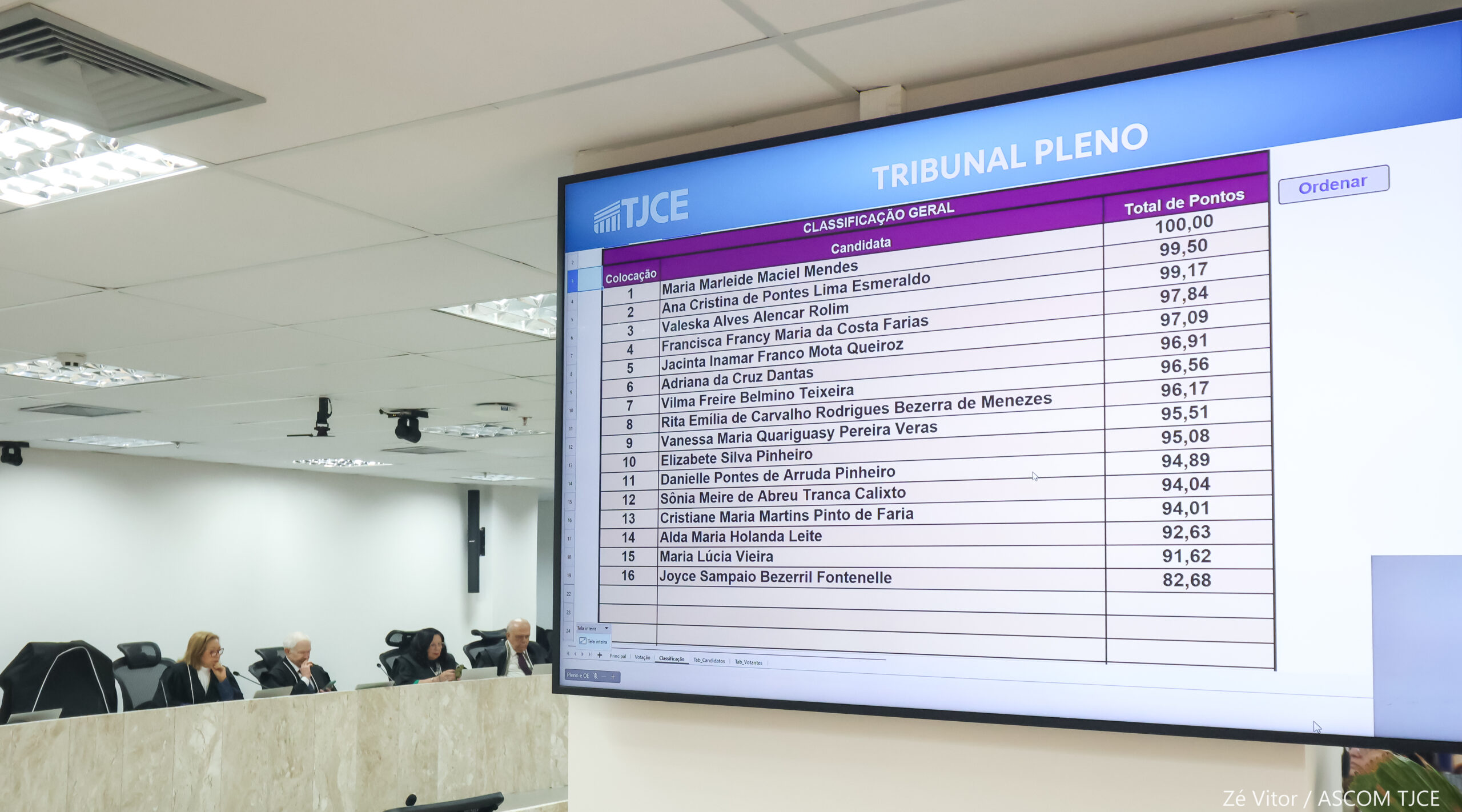 Pleno do TJCE elege e empossa nova desembargadora em sessão histórica