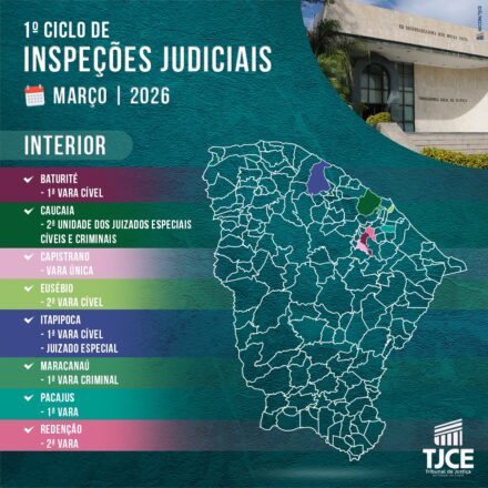 1º Ciclo de Inspeções Judiciais (Interior – Março/2026)