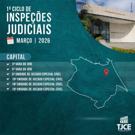 1º Ciclo de Inspeções Judiciais (Capital – Março/2026)