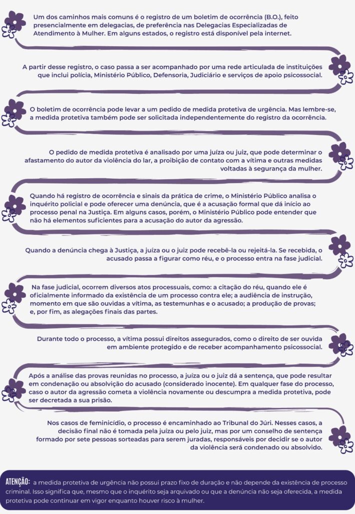 Arte com um fundo azul bem claro, e várias informações escritas com a fonte na cor azul escura e nas laterais da arte, várias rosas, com tons alternando entre azul escuro e claro