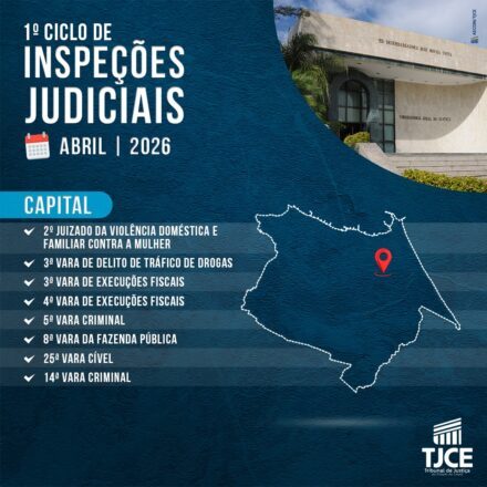 1º Ciclo de Inspeções Judiciais (Capital – Abril/2026)