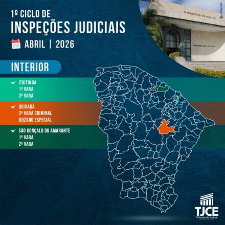 1º Ciclo de Inspeções Judiciais (Interior– Abril/2026)