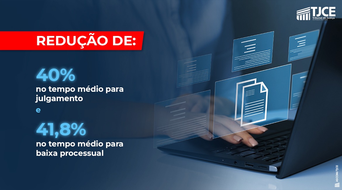 imagem em que aparecem as mãos de uma pessoa digitando ao computador