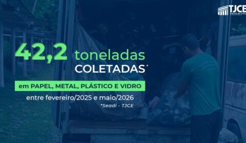 Poder Judiciário destina 42,2 toneladas de materiais recicláveis com reforço do Programa +Gestão