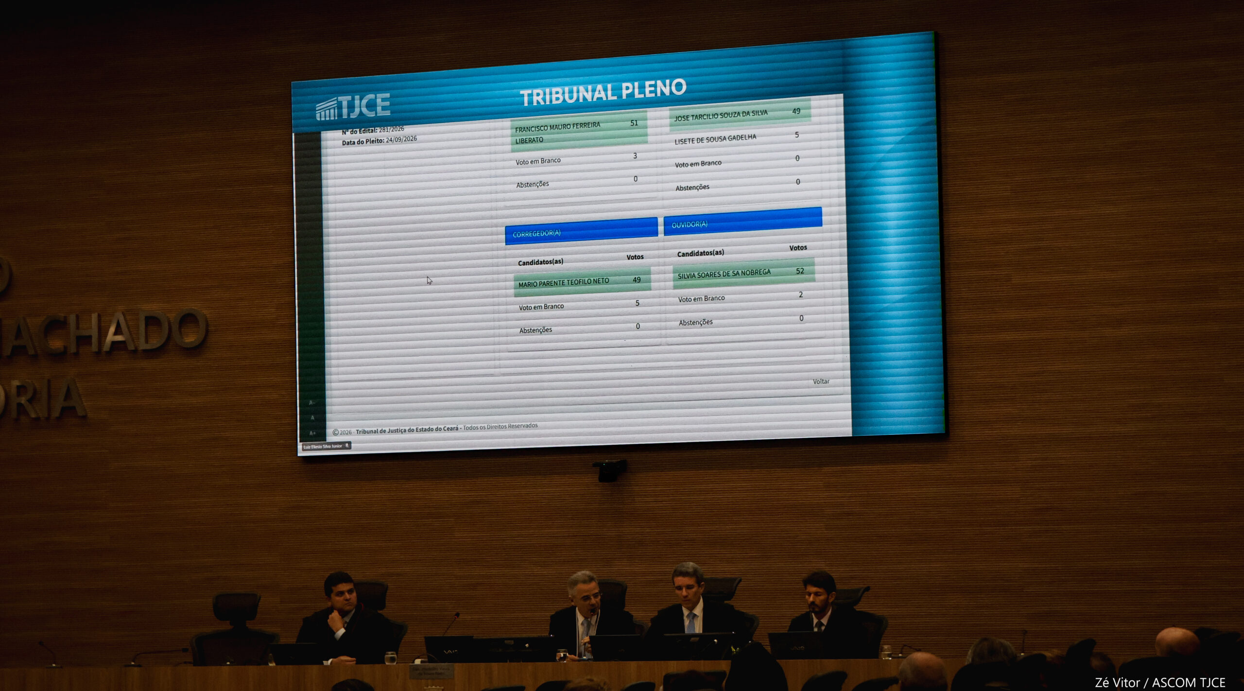 Pleno do TJCE elege dirigentes para o biênio 2027-2029 - Foto 3