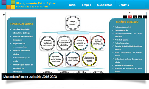 Hotsite receberá sugestões para  elaboração do Plano Estratégico